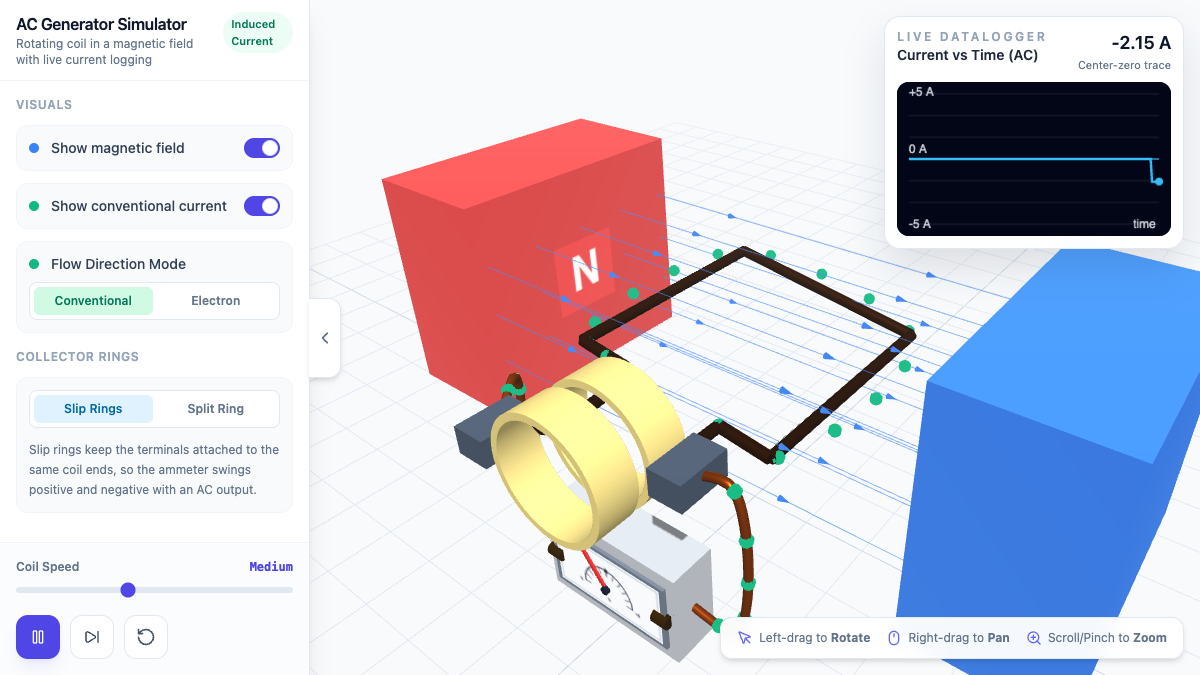 AC Generator Simulation interactive preview