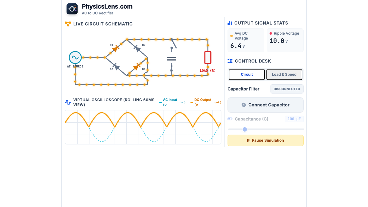 AC to DC Rectifier Simulation interactive preview