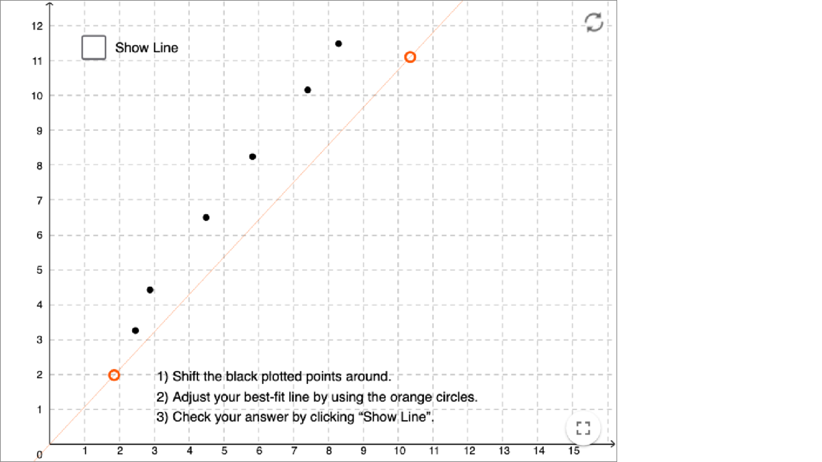 Best-fit Line interactive preview
