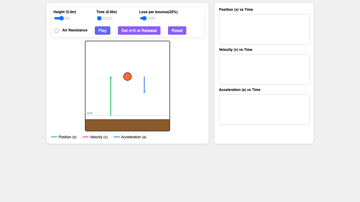 Bouncing ball with energy loss interactive preview