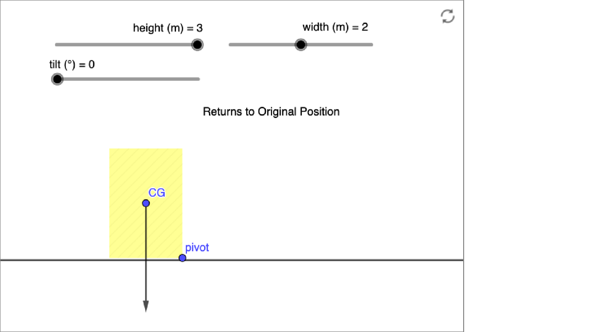 Centre of Gravity and Stability - Geogebra App interactive preview
