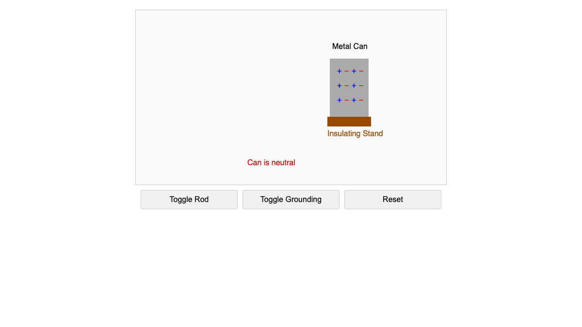 Charging by Induction Simulation interactive preview
