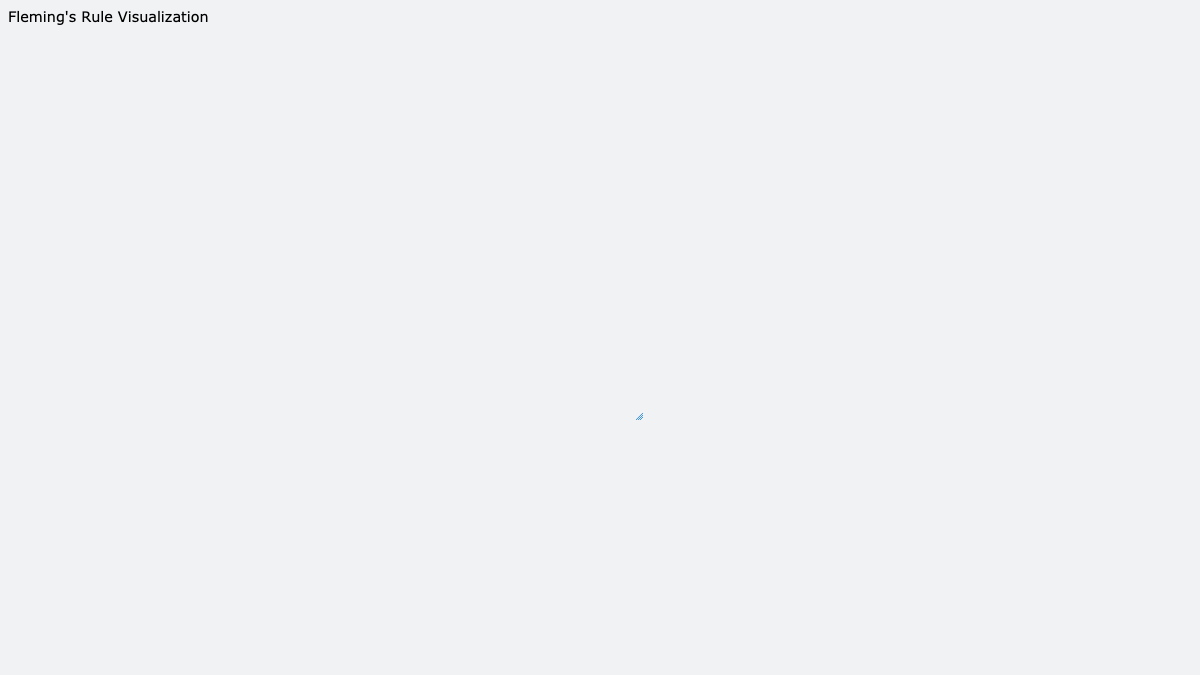 Creating a Python App with Glowscript using ChatGPT interactive preview