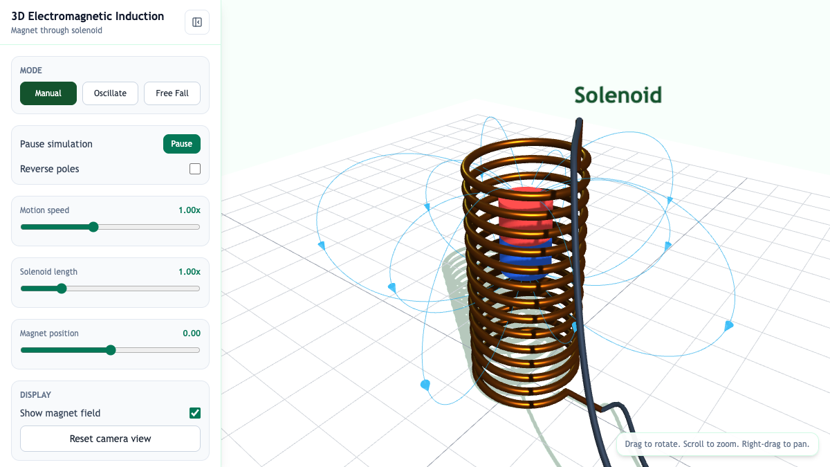 Electromagnetic Induction 3D Simulation interactive preview