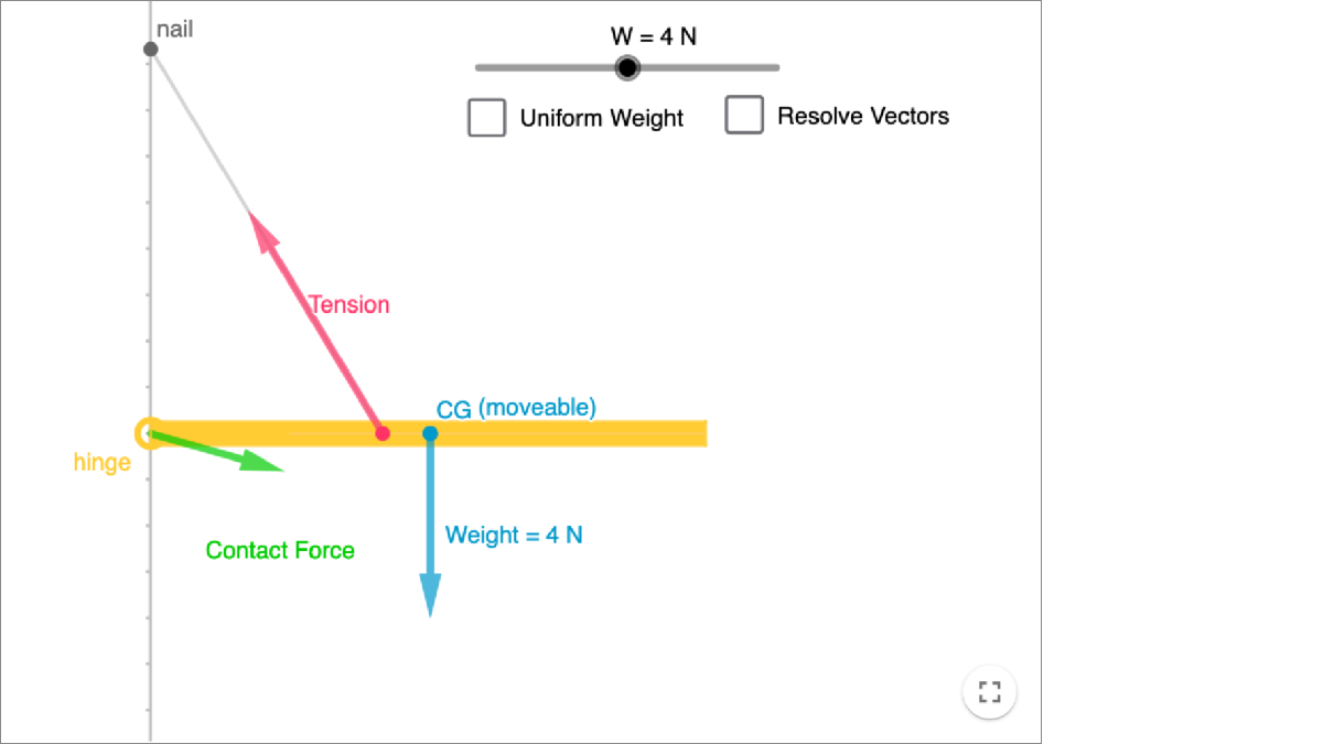 Equilibrium of a Wall Shelf interactive preview