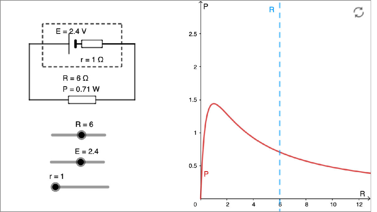 Geogebra App on Maximum Power Theorem interactive preview