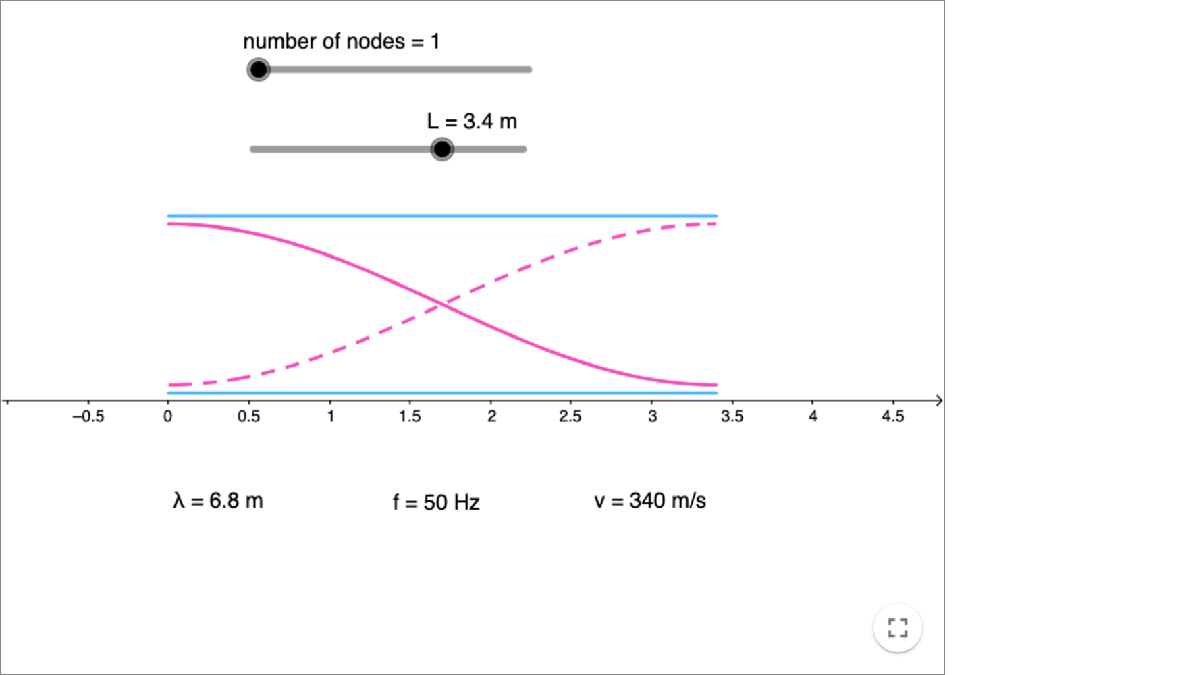 Harmonics of Open and Closed Pipes interactive preview