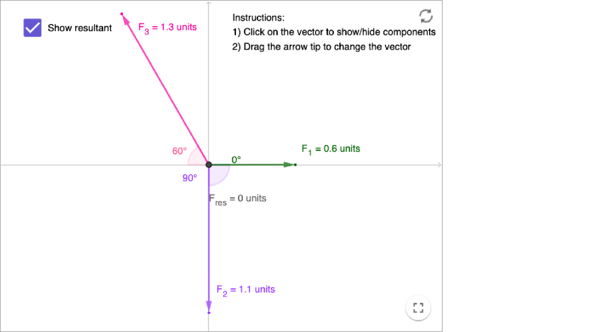 Lesson Plan for Online Lecture on Forces interactive preview