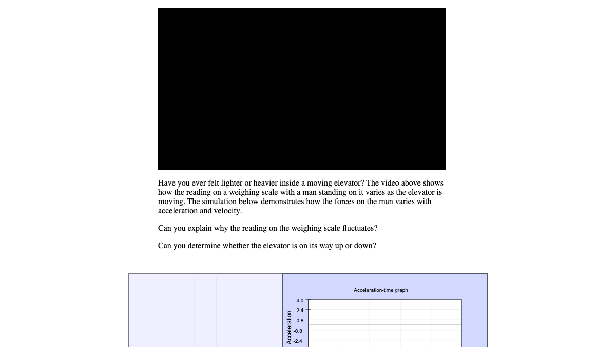 Man in Elevator interactive preview