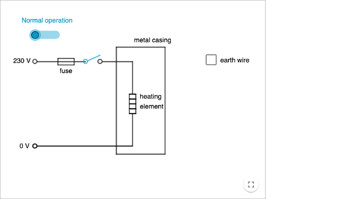 Purpose of Fuse and Earth Wire interactive preview
