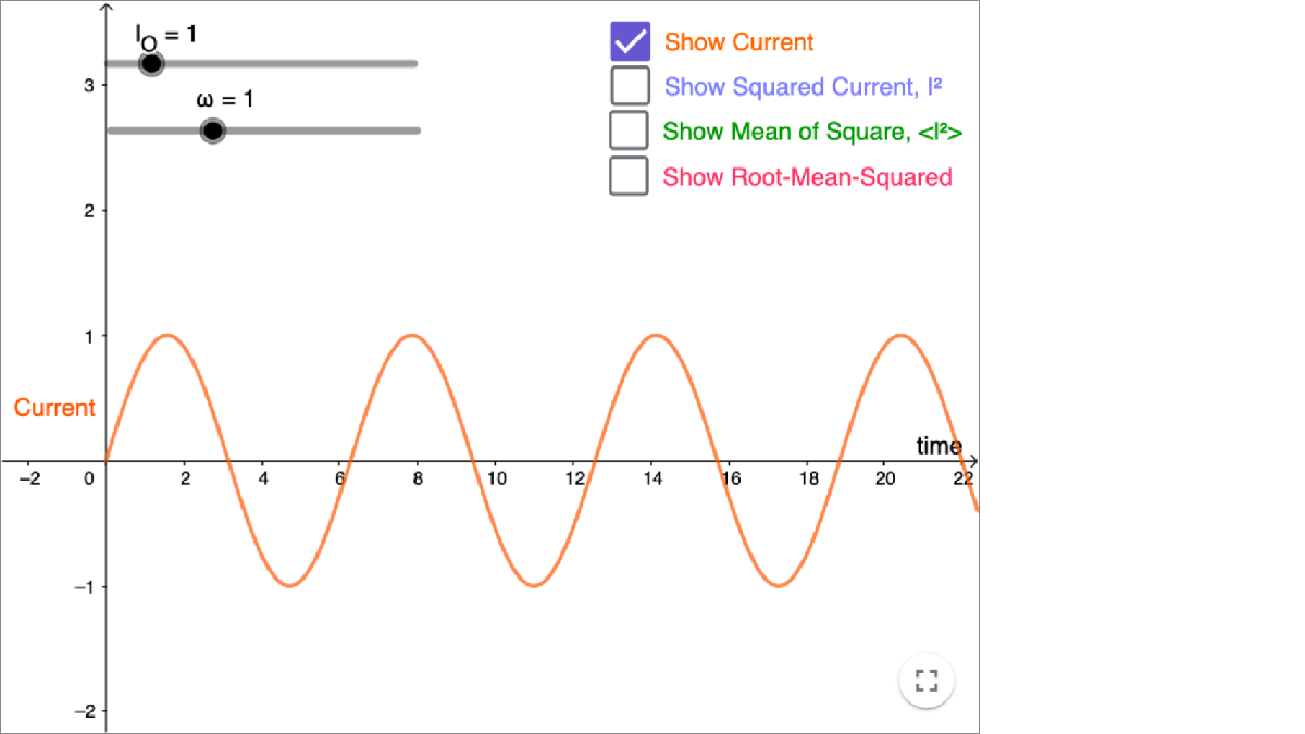 Root-mean-square Currents interactive preview