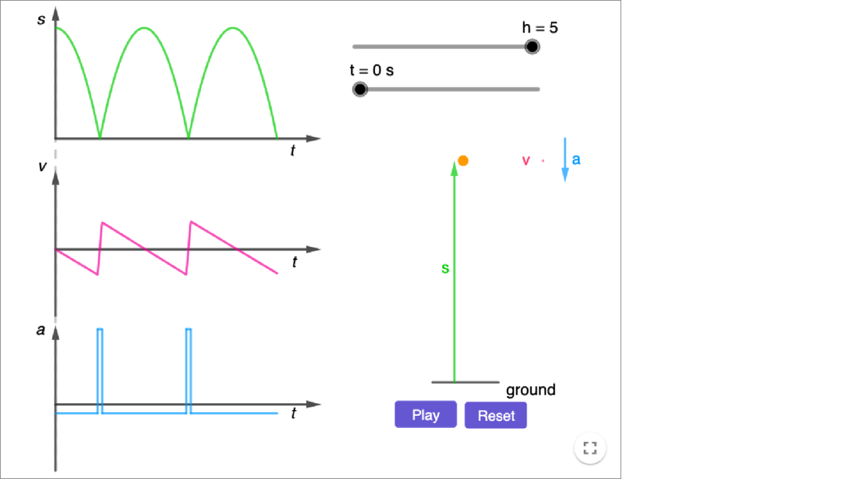 Simulation of a Bouncing Ball interactive preview