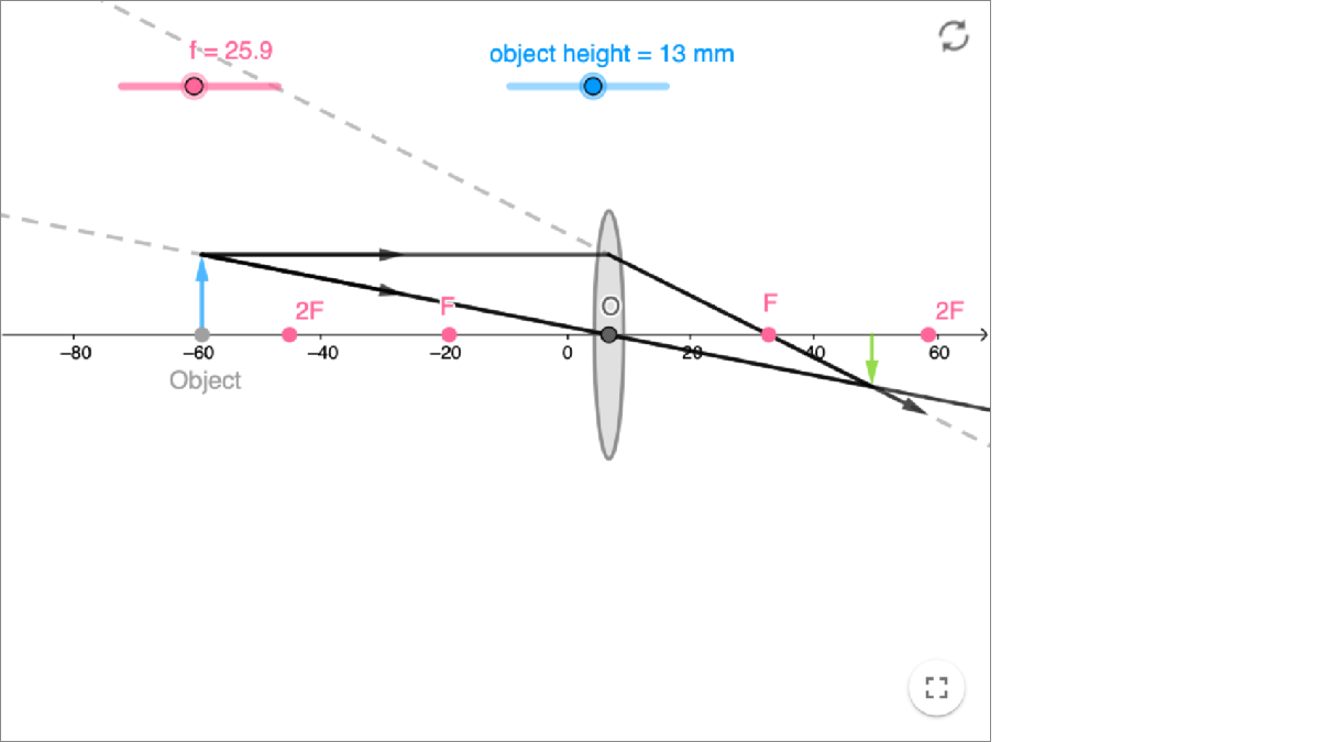 Thin Converging Lens App interactive preview