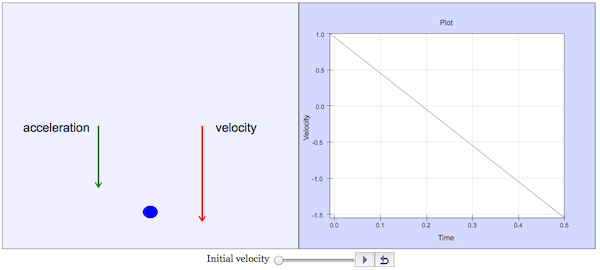 vertical-throw-simulation